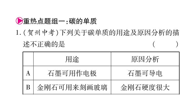 第6单元 第六单元重热点（广西题组）突破(共32张PPT)第2页