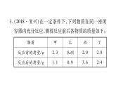 第五单元重热点（广西题组）突破(共30张PPT)