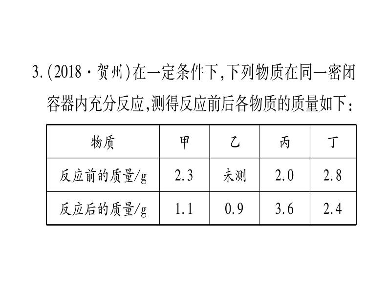 第五单元重热点（广西题组）突破(共30张PPT)第4页