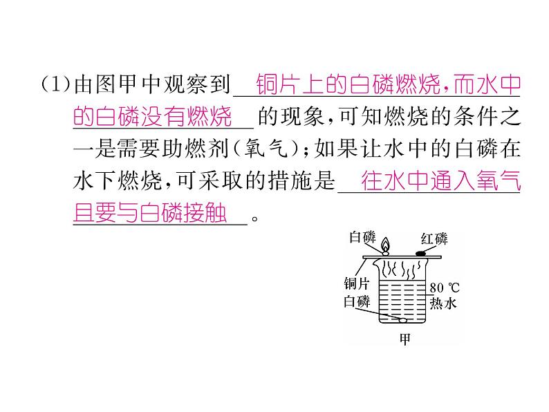 第7单元重难突破、易错专攻 (共29张PPT)第8页