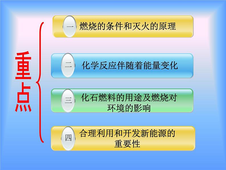 第七单元综合与测试 课件   (共33张PPT)第4页