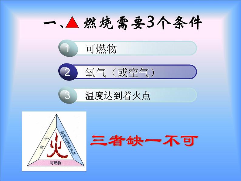 第七单元综合与测试 课件   (共33张PPT)第5页