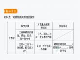 课题2  第1课时　对蜡烛及其燃烧的探究