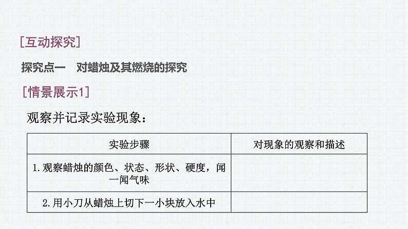 课题2  第1课时　对蜡烛及其燃烧的探究07