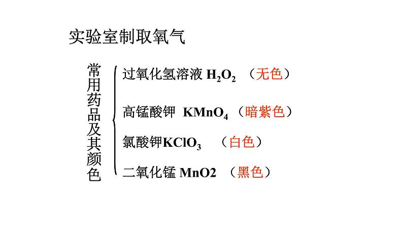 课题3 制取氧气第7页