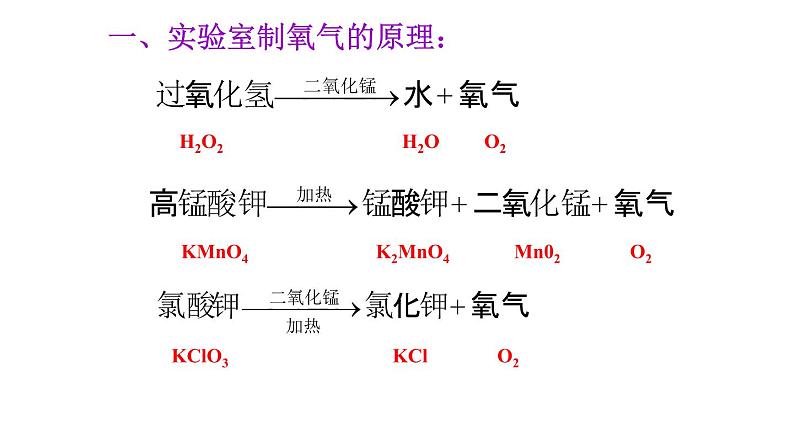 课题3 制取氧气第8页