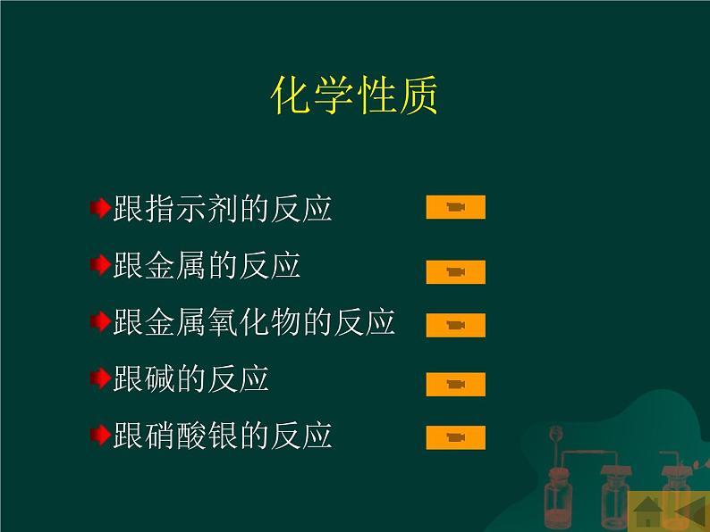 山东省青岛市崂山区第四中学人教版九年级化学复习课件：几种常见的酸(共38张PPT)第7页