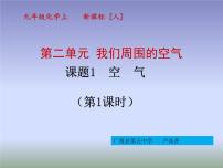 化学九年级上册第二单元 我们周围的空气课题1 空气教学演示课件ppt