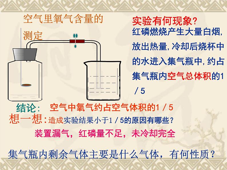 2.1空气共42张PPT第5页