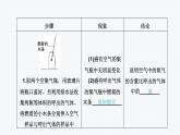 课题2  第2课时　对人体吸入的空气和呼出的气体的探究