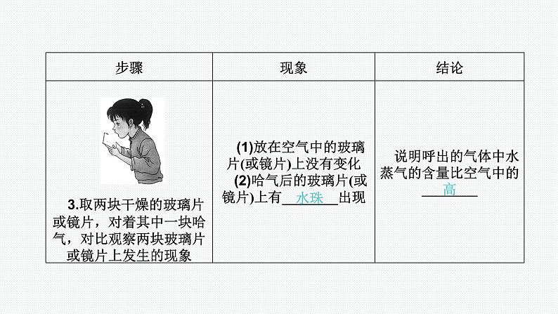 课题2  第2课时　对人体吸入的空气和呼出的气体的探究06