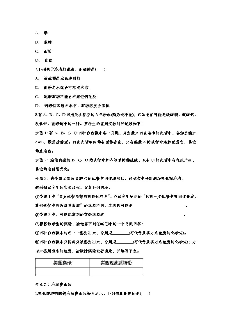 备战2020中考化学知识点强化训练——专题三十一：溶液02