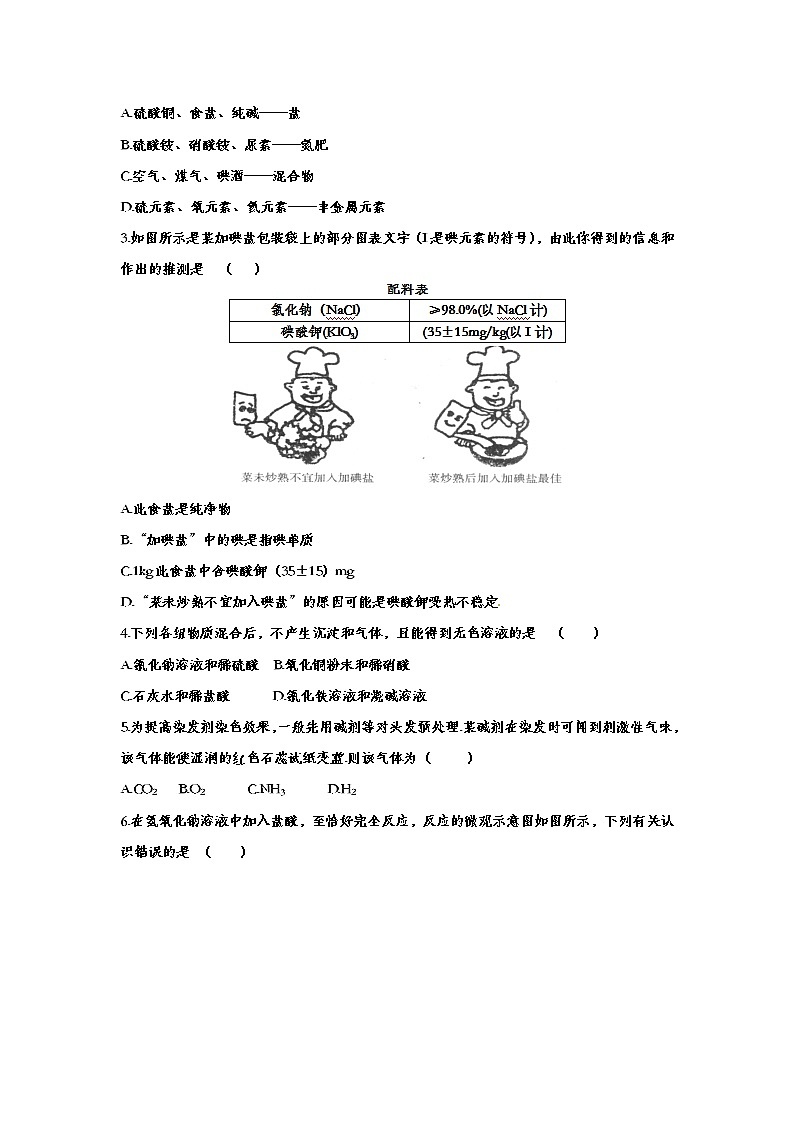 备战2020中考化学知识点强化训练——专题三十九：盐与化肥02