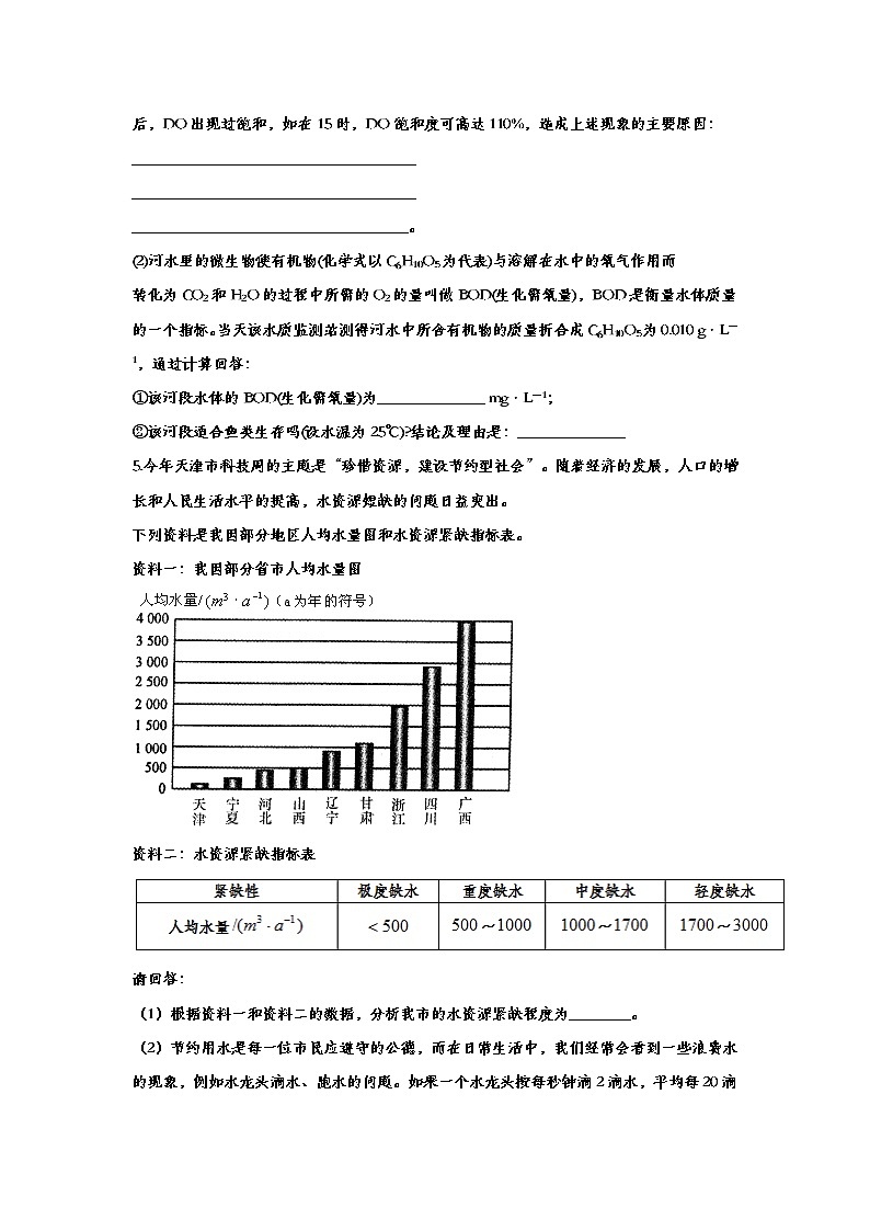备战2020中考化学知识点强化训练——专题四十一：自然界的水第2页