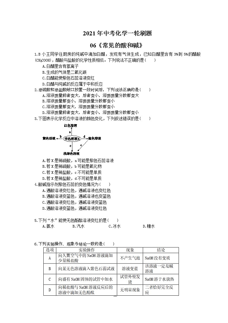 2021年中考化学一轮刷题：06《常见的酸和碱》(含答案)01