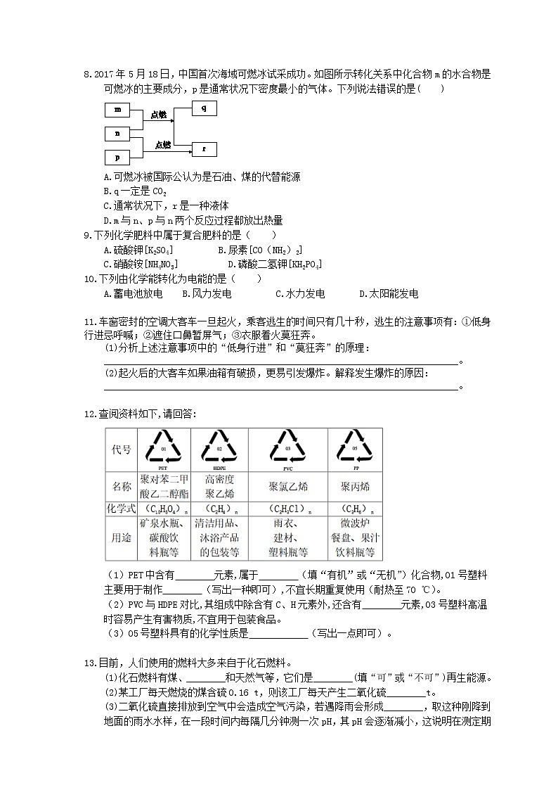 2021年中考化学一轮刷题：17《化学与能源》(含答案)02