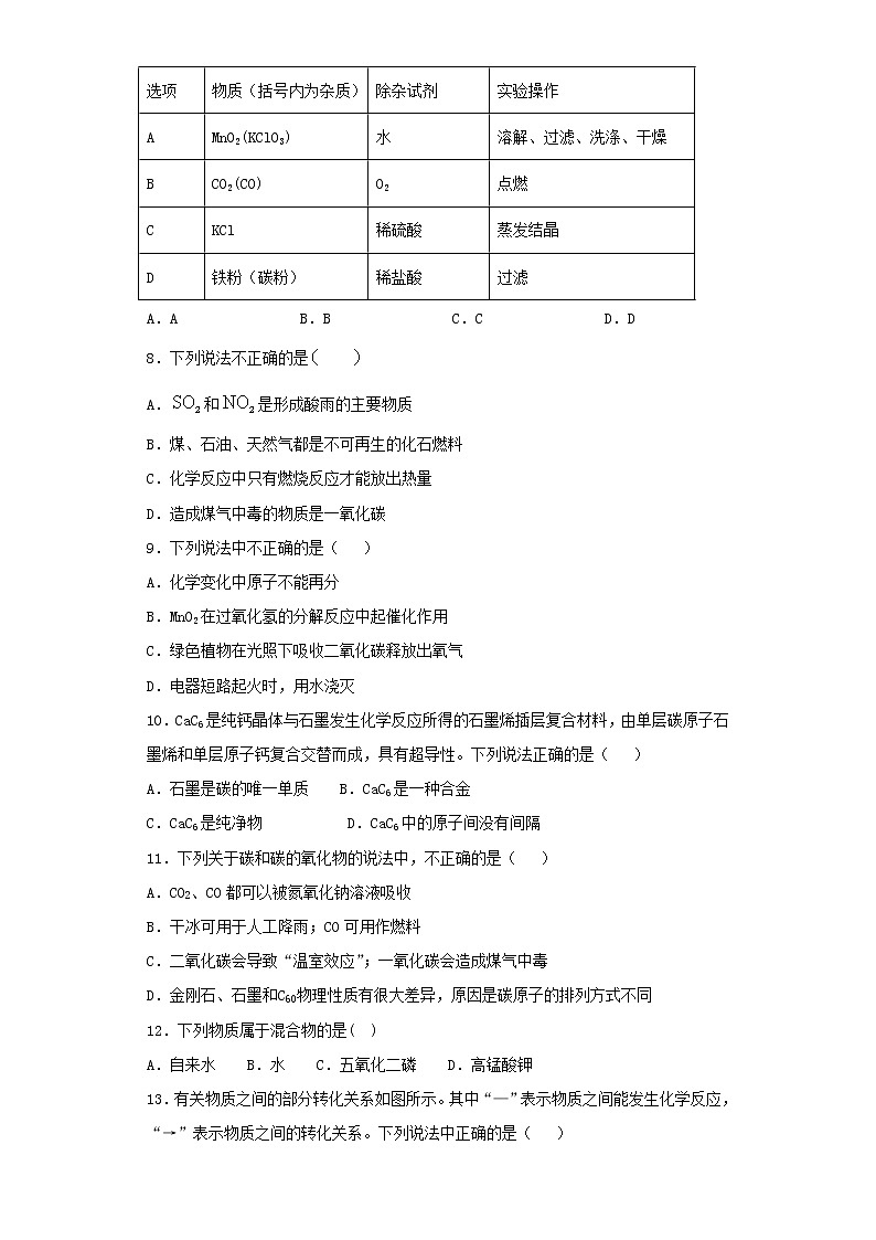 人教版化学九年级上册第6单元 碳和碳的氧化物 检测题02