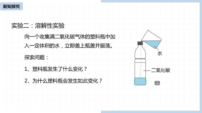 人教九（上）第6单元 课题3 二氧化碳和一氧化碳（第一课时）课件第8页