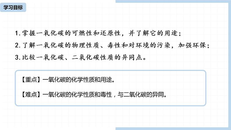 人教九（上）第6单元 课题3 二氧化碳和一氧化碳（第二课时）课件第2页