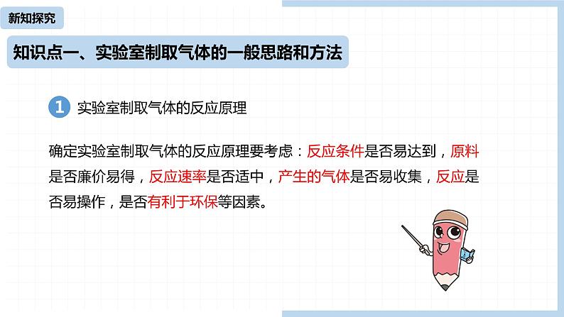 人教九（上）第6单元 课题2 二氧化碳制取的研究（第二课时）课件第5页