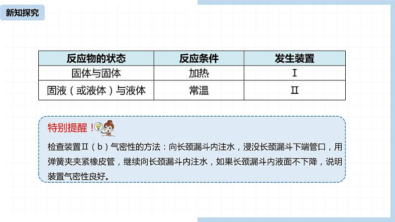 人教九（上）第6单元 课题2 二氧化碳制取的研究（第二课时）课件第8页