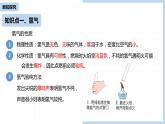人教九（上）第4单元 课题3 水的组成课件