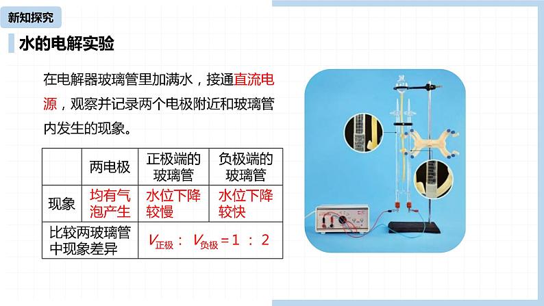 人教九（上）第4单元 课题3 水的组成课件07