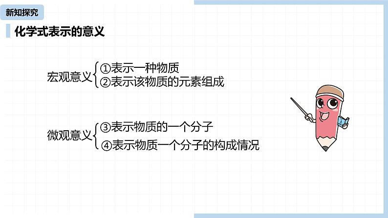 人教九（上）第4单元 课题4 化学式与化合价(第一课时)课件07