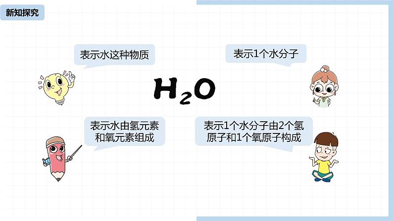 人教九（上）第4单元 课题4 化学式与化合价(第一课时)课件08