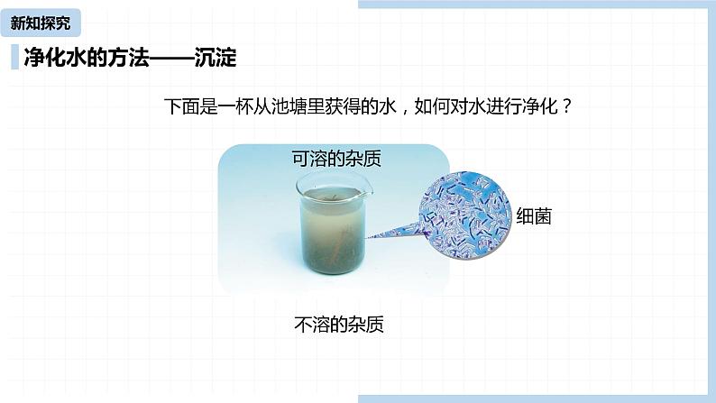 人教九（上）第4单元 课题2 水的净化（第一课时）课件06