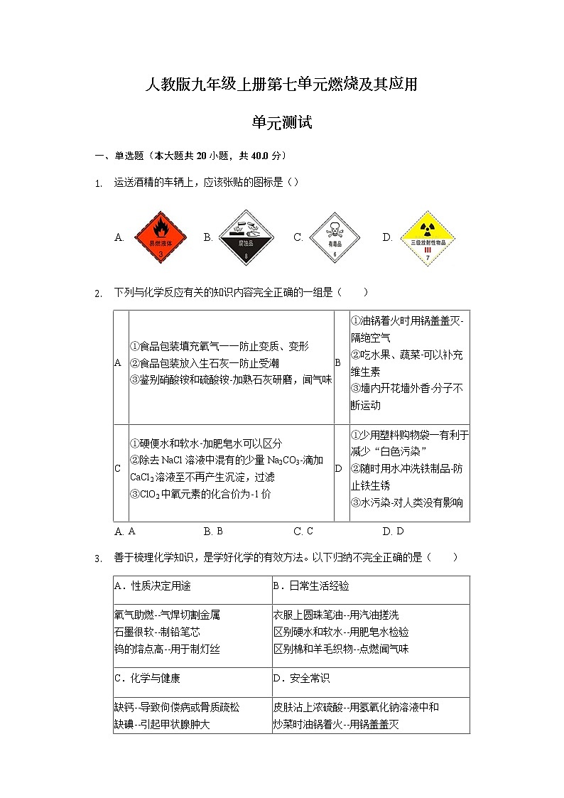 人教版九年级上册第七单元燃烧及其应用单元测试卷01