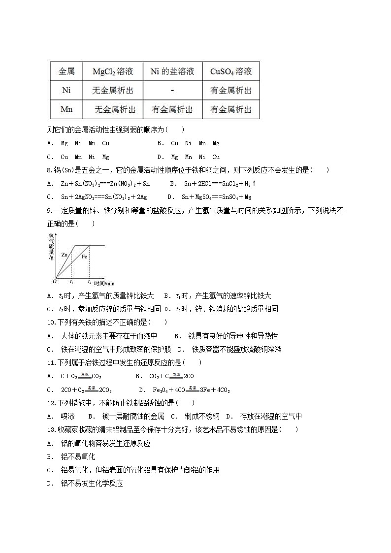 人教版初中化学九年级下册第八单元 金属与金属材料 单元测试02