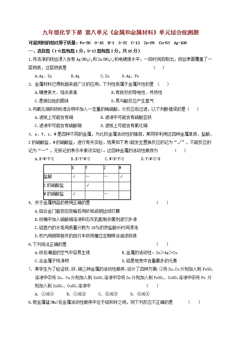 人教版九年级化学下册 第八单元 金属和金属材料 单元综合检测题01