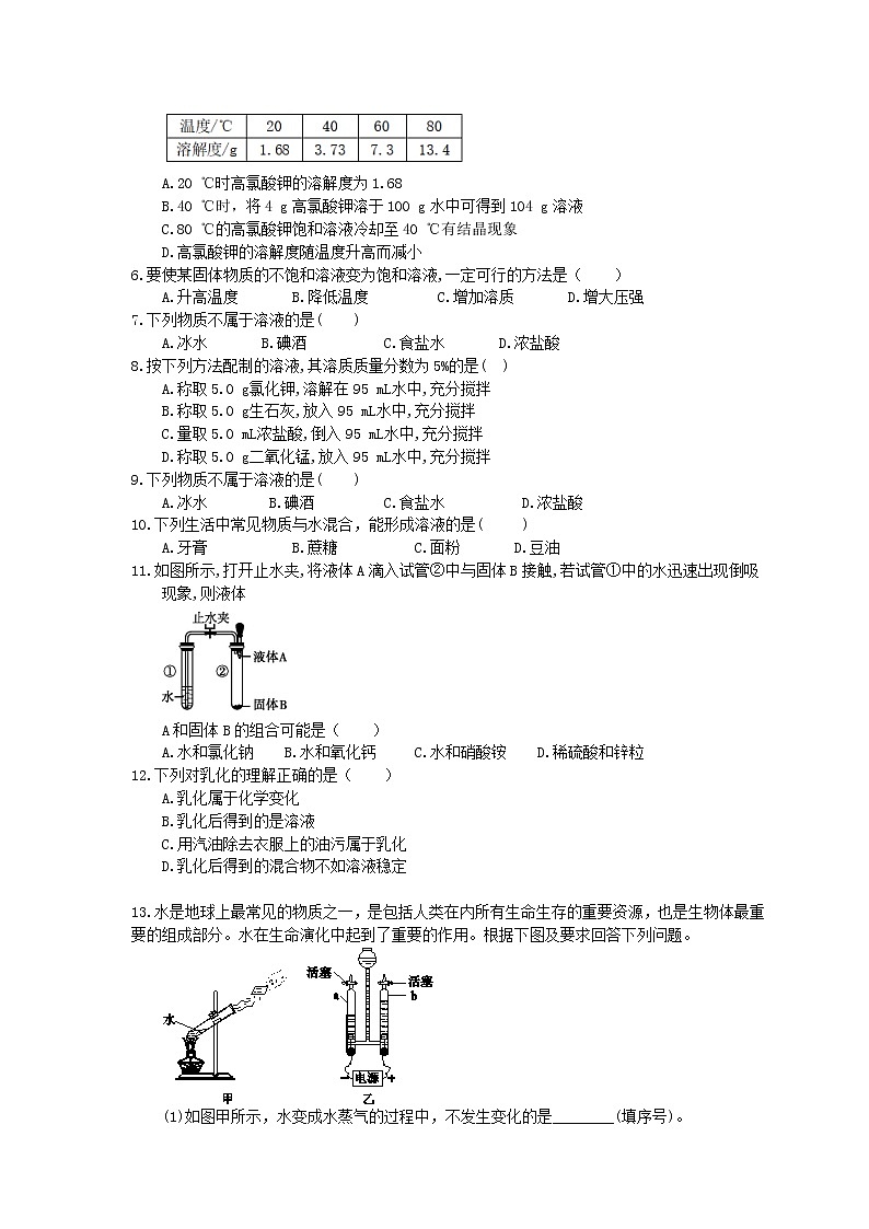 2021年中考化学考点精炼09《溶液的形成》(含答案)第2页