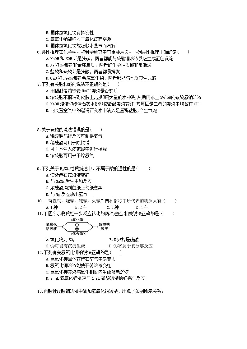 2021年中考化学考点精炼13《常见的酸和碱》(含答案)第2页