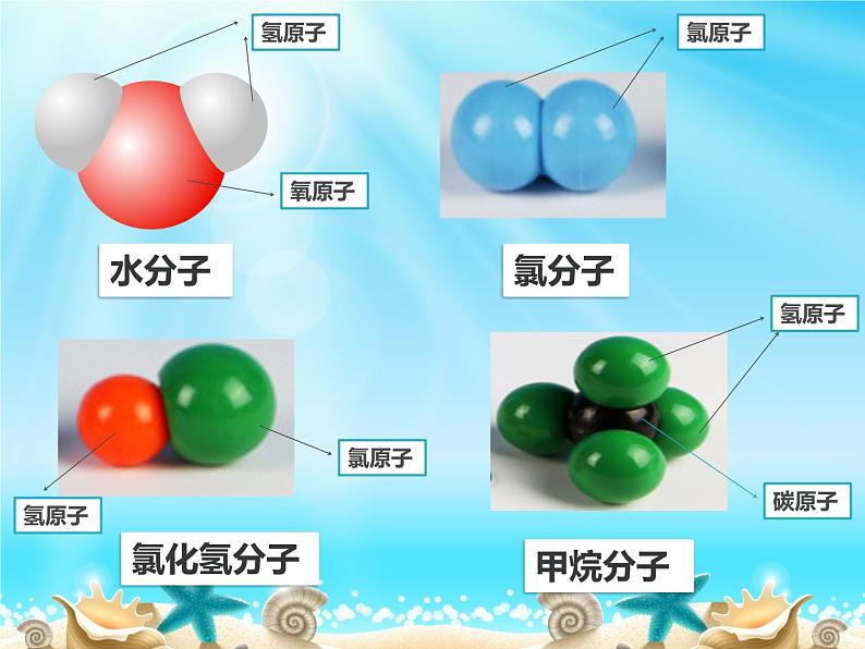 人教版化学九年级上册3.1《分子和原子》第二课时课件03