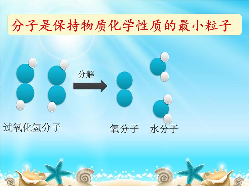 人教版化学九年级上册3.1《分子和原子》第二课时课件05