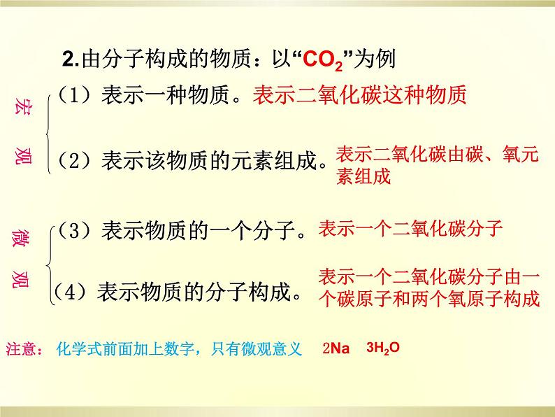 人教版化学九年级上册：4.4 化学式与化合价-课件06