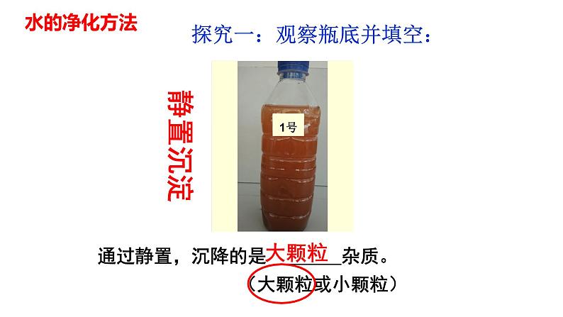 人教版九年级化学上册第四单元  自然界的水课题2 水的净化课件第3页