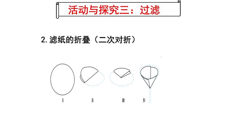 人教版九年级化学上册第四单元  自然界的水课题2 水的净化课件第8页