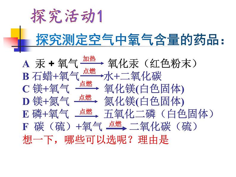 九年级化学上册教学-2.1空气-人教版课件第3页