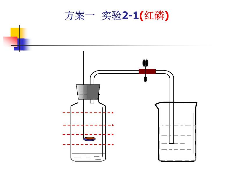 九年级化学上册教学-2.1空气-人教版课件第5页