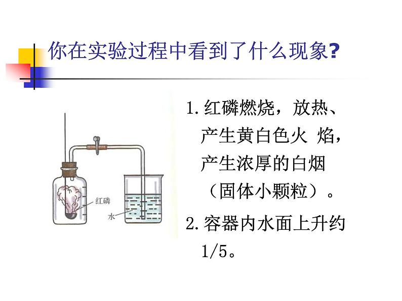 九年级化学上册教学-2.1空气-人教版课件第6页