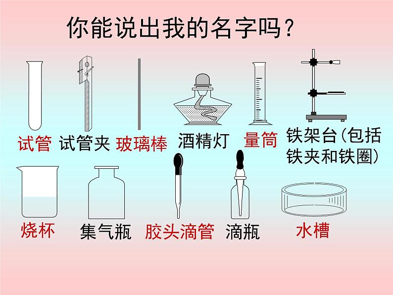 九年级化学上册教学-1.3走进化学实验室-人教版课件07