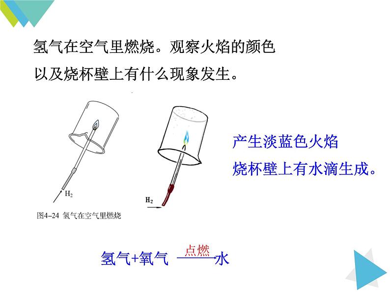 人教版初中化学九上4.3水的组成课件05