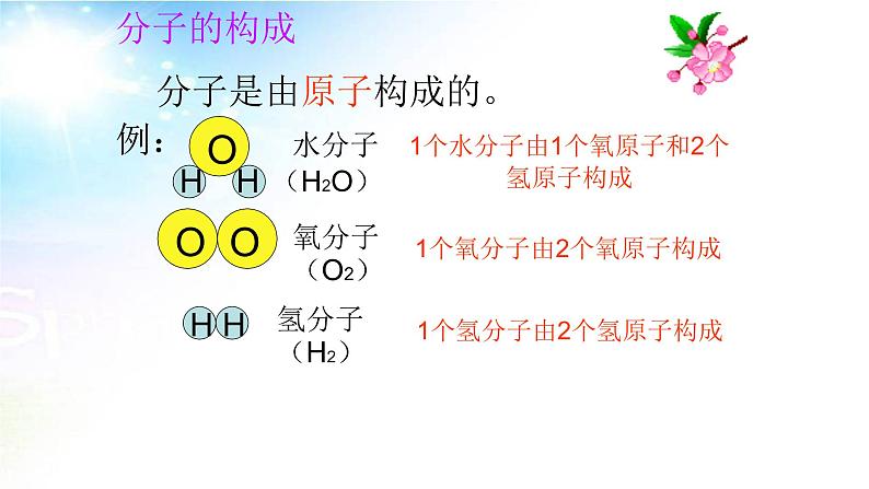 九年级化学上册教学-3.1分子和原子-人教版课件第4页