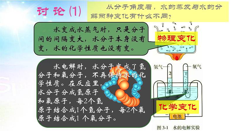 九年级化学上册教学-3.1分子和原子-人教版课件第5页