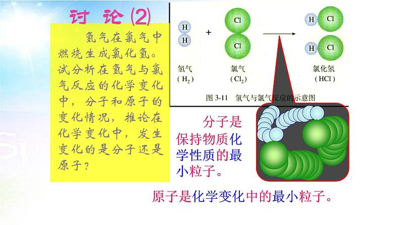 九年级化学上册教学-3.1分子和原子-人教版课件第6页