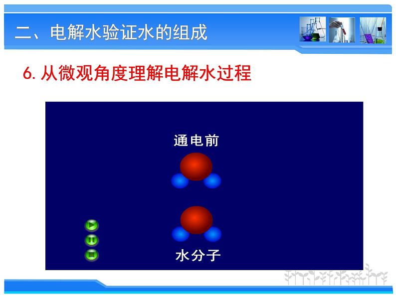 九年级化学上册教学-4.3水的组成-人教版课件第6页