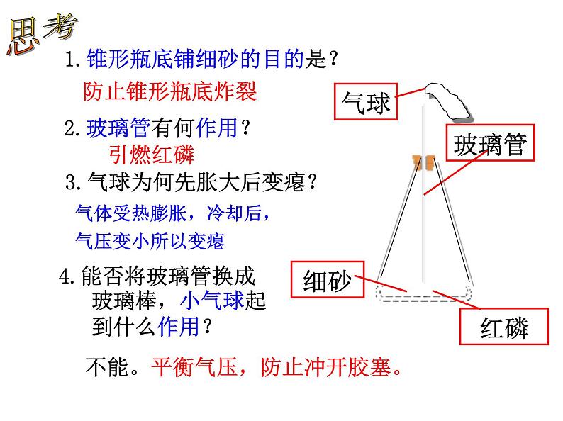 九年级化学上册教学-5.1质量守恒定律-人教版课件第6页